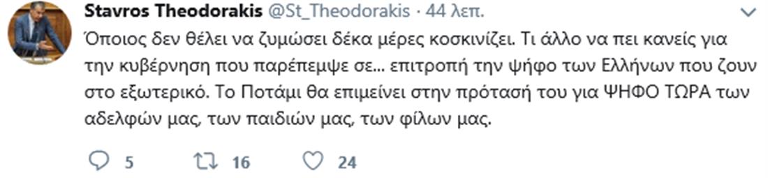 Tweet Θεοδωράκης
