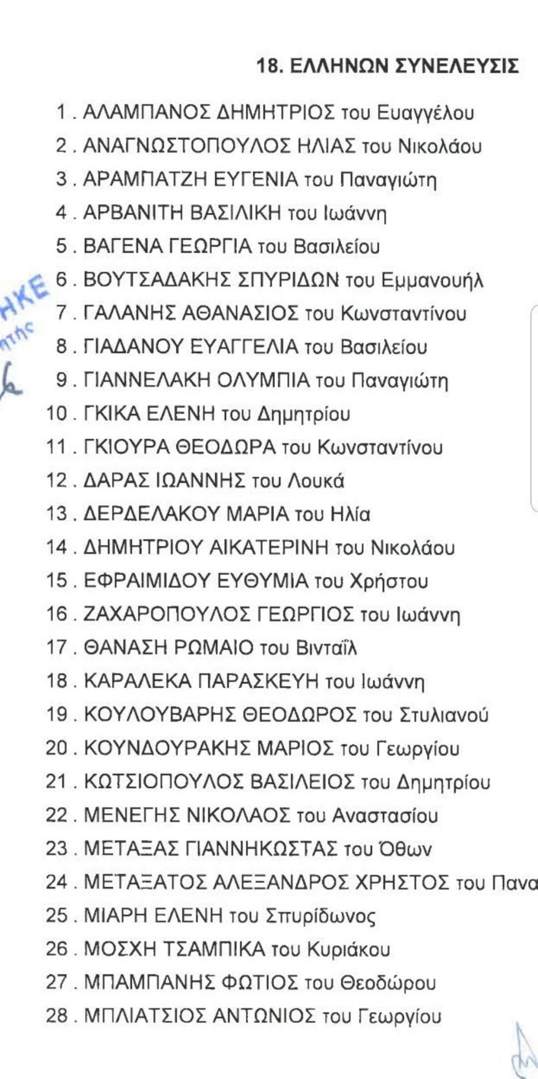 Αρτέμης Σώρρας - ευρωεκλογές - Ελλήνων Συνέλευσις