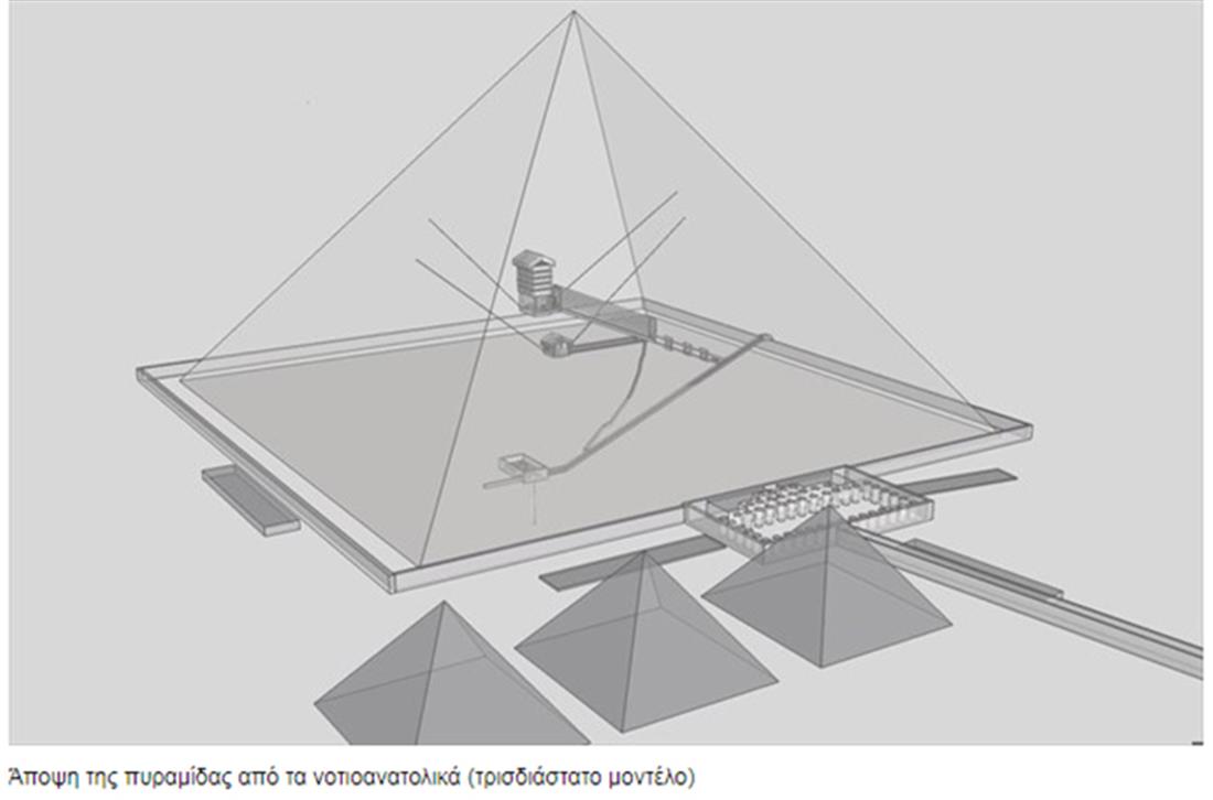 Αίγυπτος - πυραμίδα του Χέοπα - κρυφός θάλαμος
