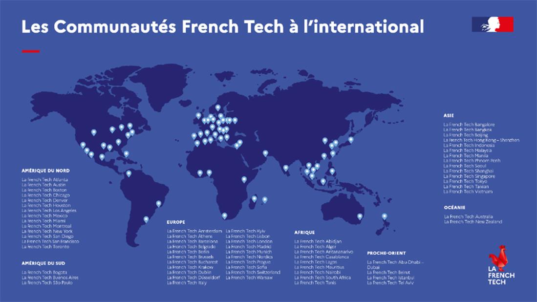 French Tech Athens
