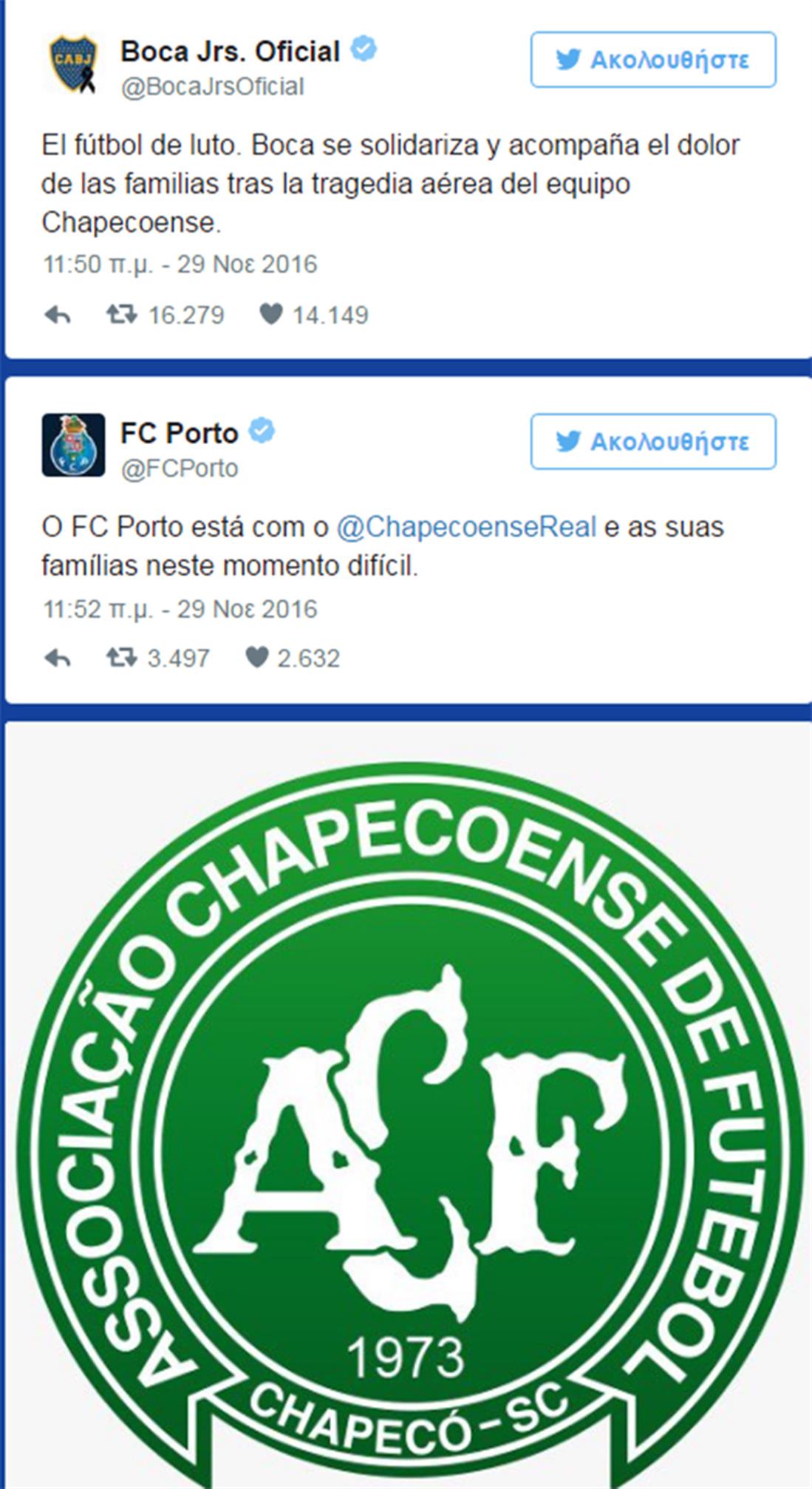 Chapecoense - ποδοσφαιρική ομάδα - αεροπορική τραγωδία - tweets