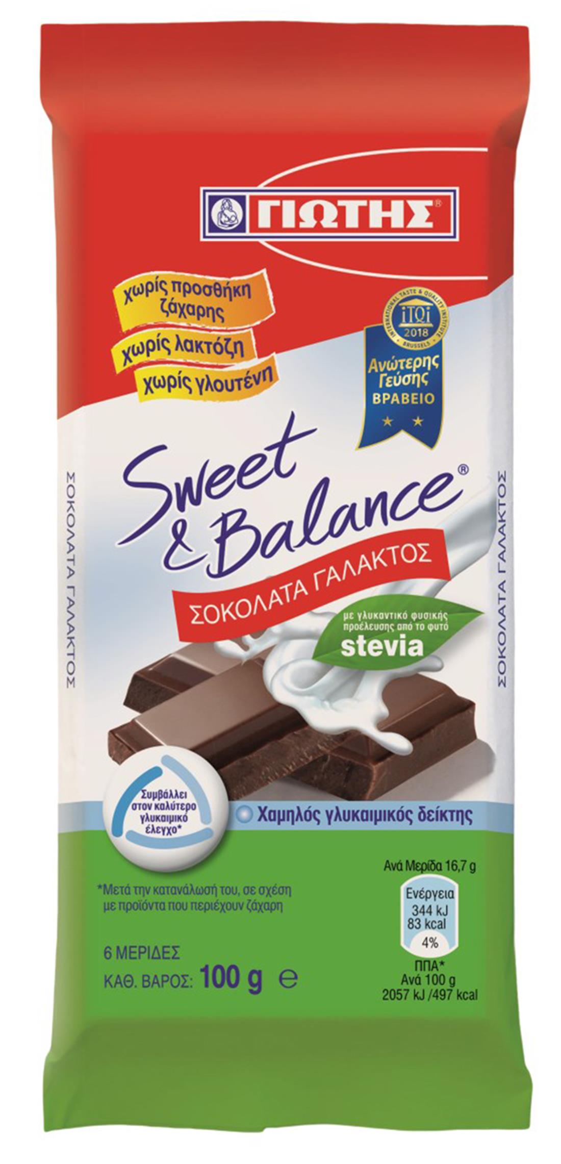 Sweet & Balance - ΓΙΩΤΗΣ