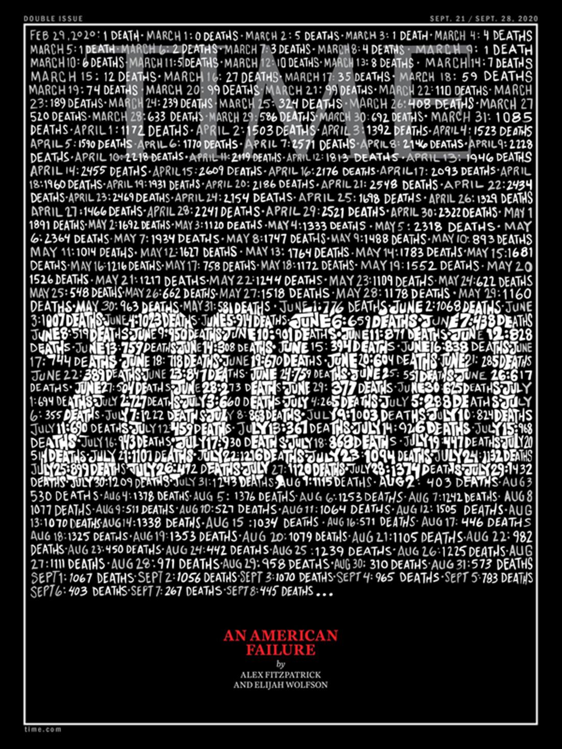 Time - 200.000 νεκροί - ΗΠΑ -κορονοϊός