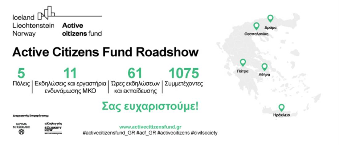 ACTIVE CITIZENS FUND - ΦΟΡΕΙΣ ΚΟΙΝΩΝΙΑΣ ΤΩΝ ΠΟΛΙΤΩΝ