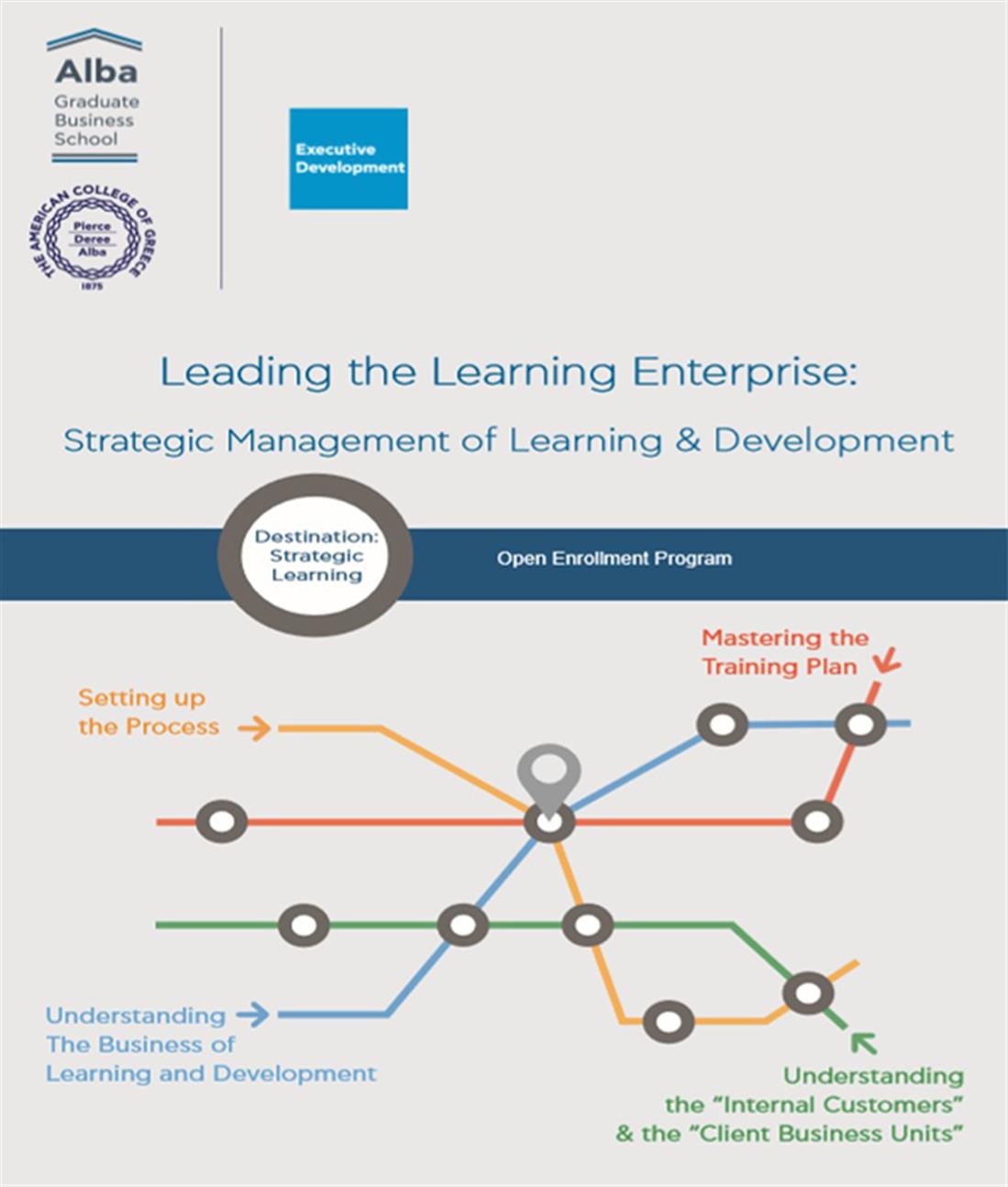 The American College of Greece - Leading the Learning Enterprise