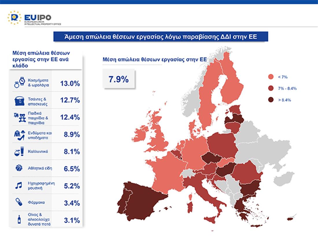 προϊόντα απομίμησης - αγορά - Ευρώπη - Ελλάδα - ΟΒΙ - πιν2