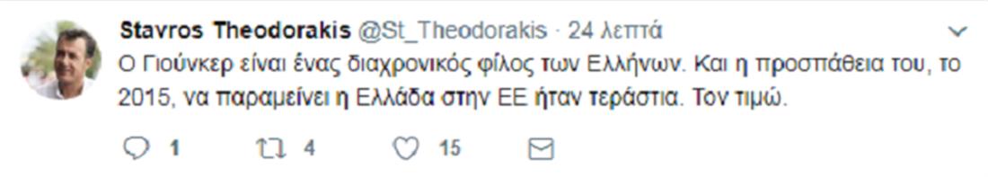 Σταυρός Θεοδωράκης - Γιούνκερ - Tweet