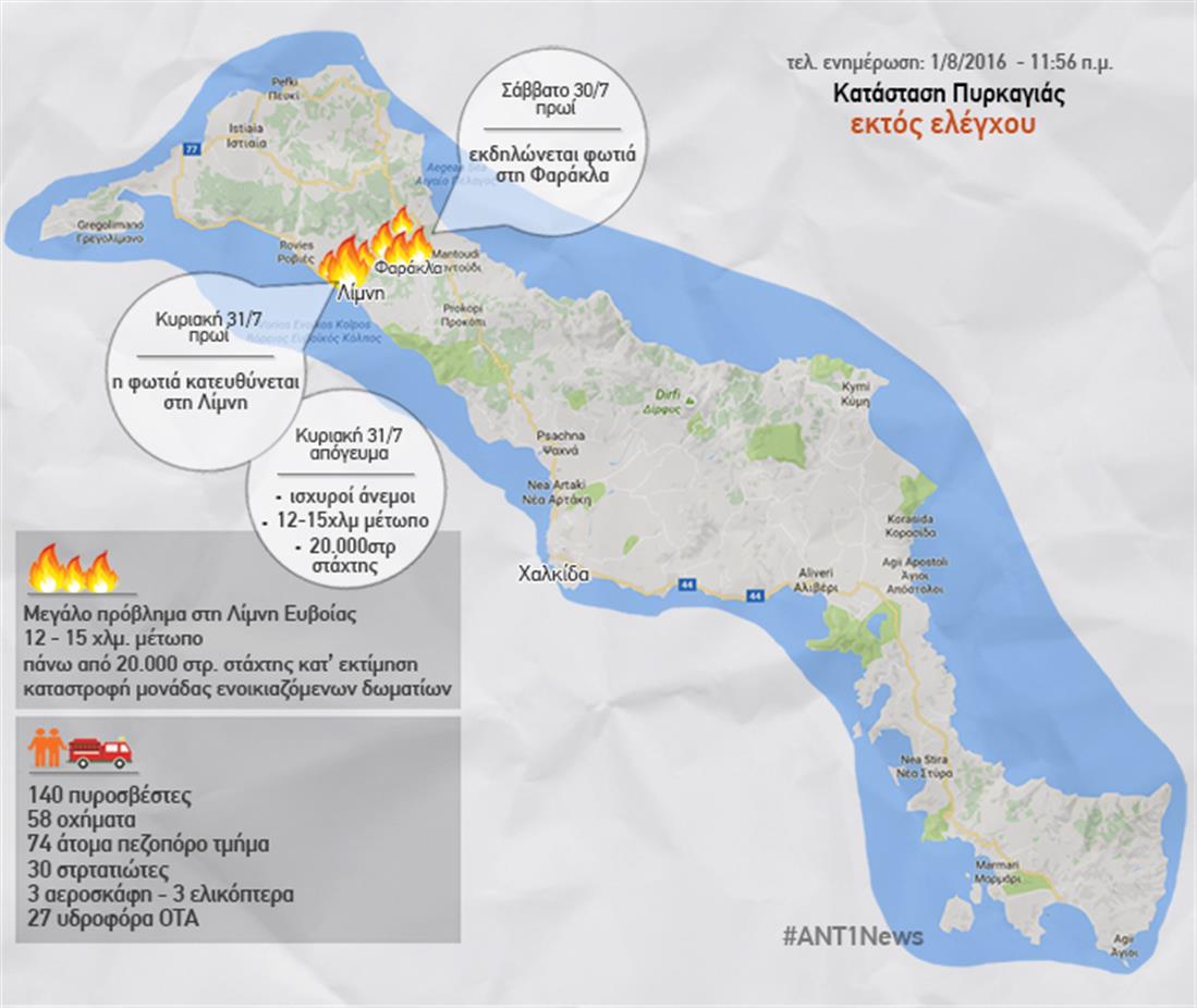 Φωτιά - Β. Εύβοια - infographic - γραφικό