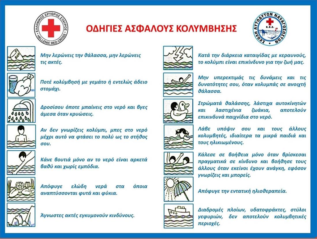 Ελληνικος Ερυθρος Σταυρος -πρόληψη - αντιμετώπιση - πνιγμοί