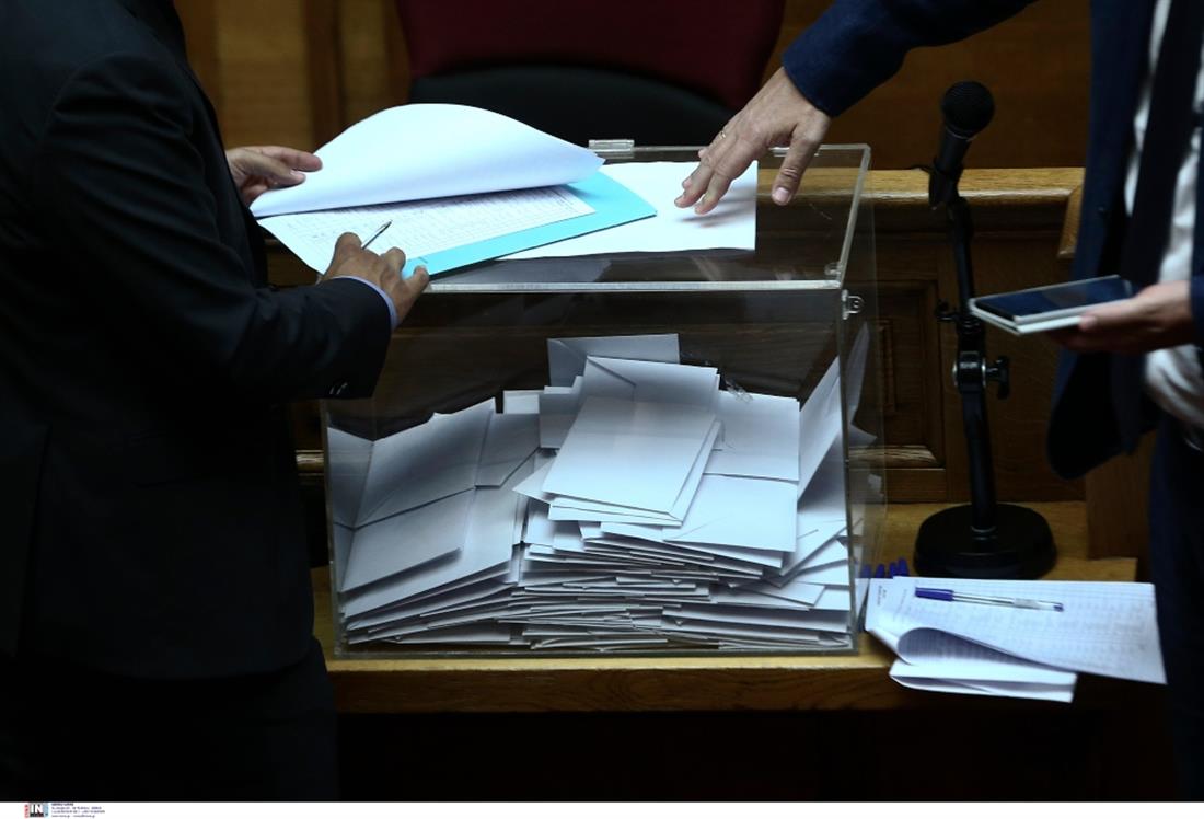 Βουλή - Νίκος Παππάς - Ψηφοφόρια - Ειδικό Δικαστήριο