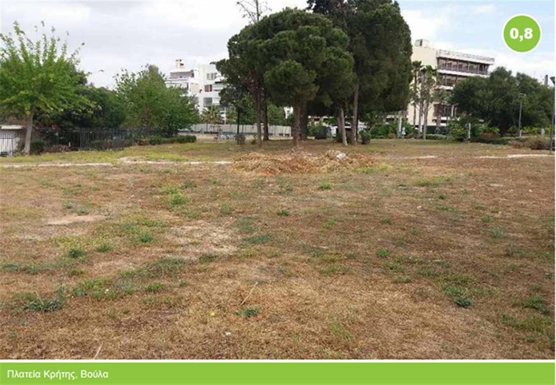 WWF - Greenspaces - χώροι πρασίνου - αξιολόγηση