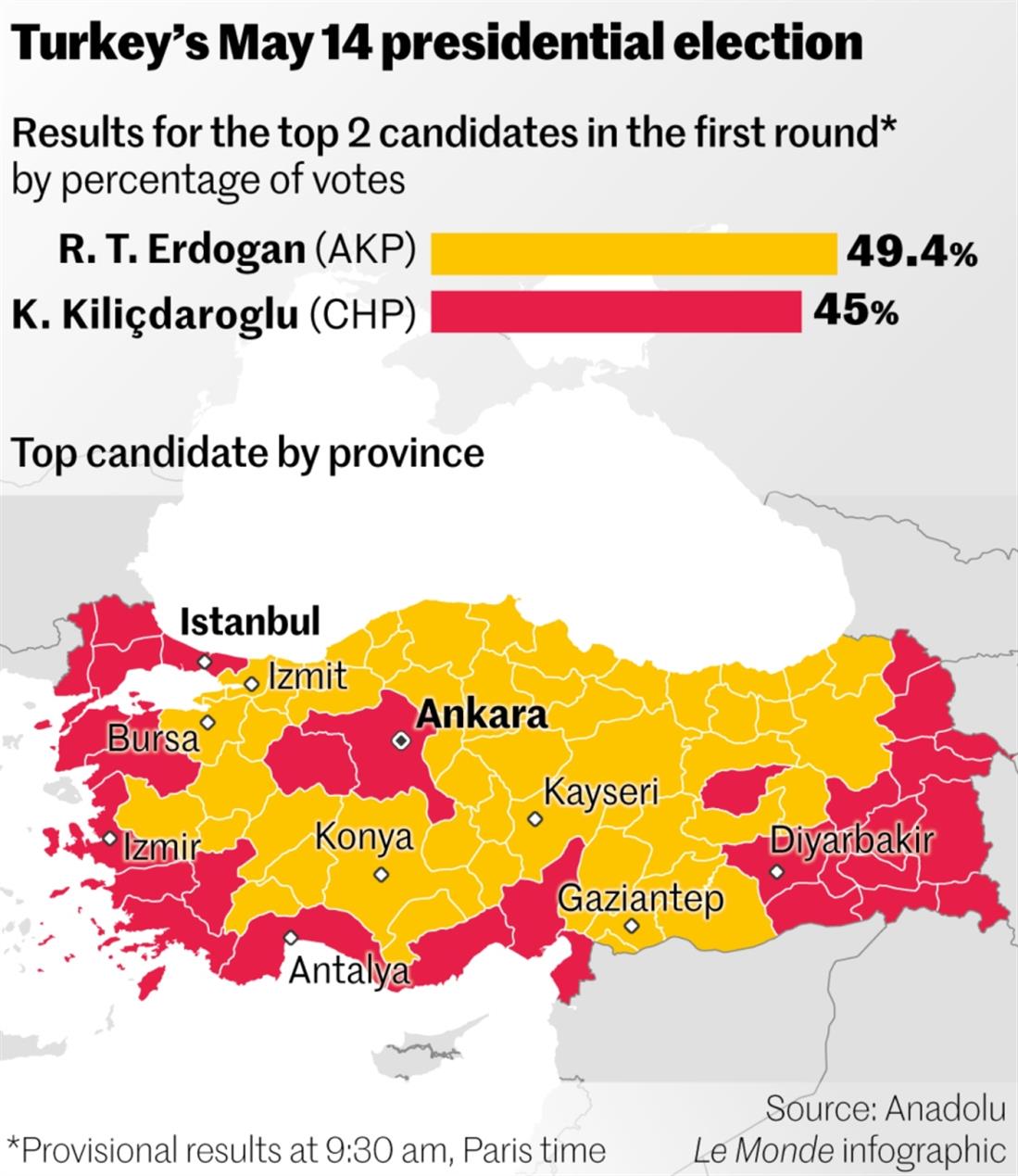 Le Monde - χάρτης - τουρκικές εκλογές