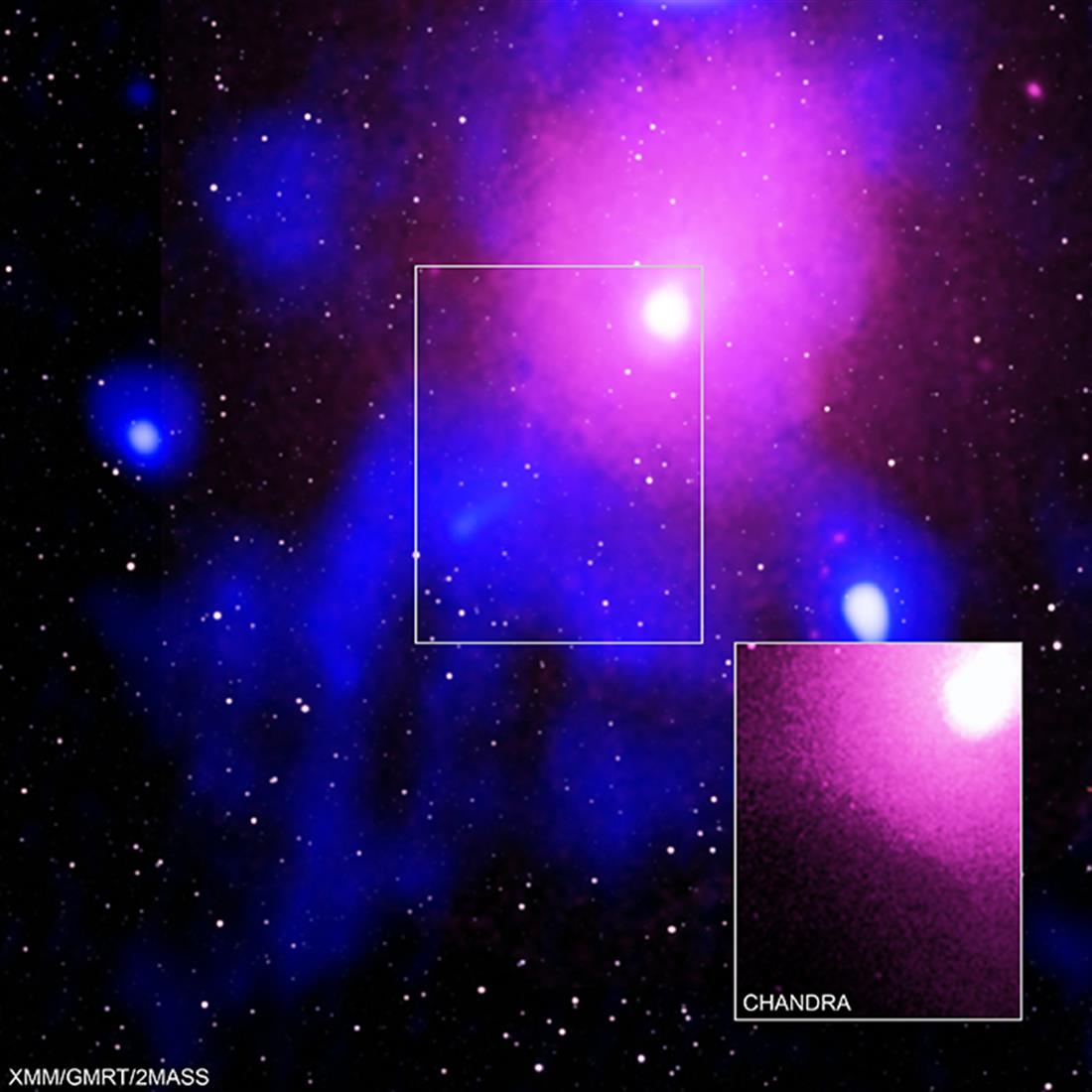έκρηξη - γαλαξιακό σμήνος - Οφιούχος