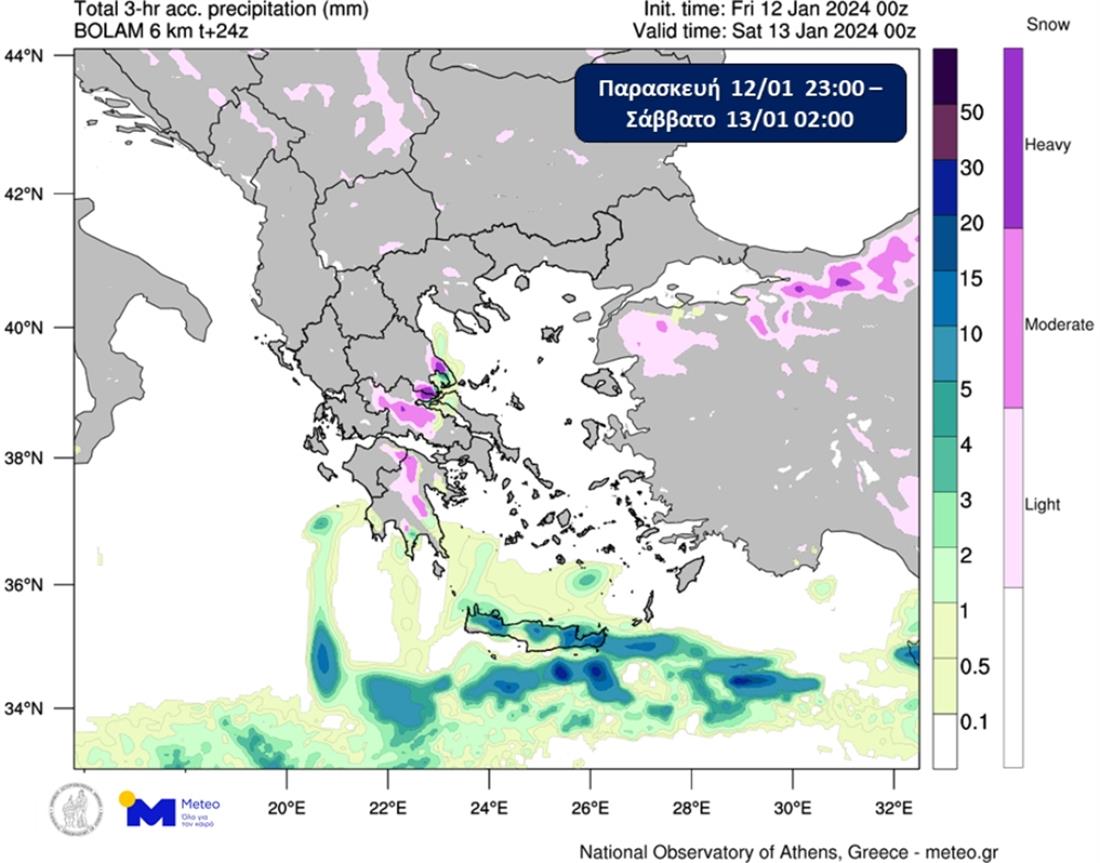 Κακοκαιρία - γραφήματα - Meteo.gr