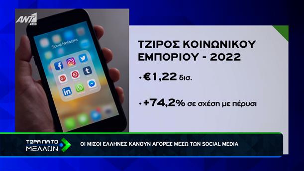 Οι μισοί Έλληνες κάνουν αγορές μέσω των social media