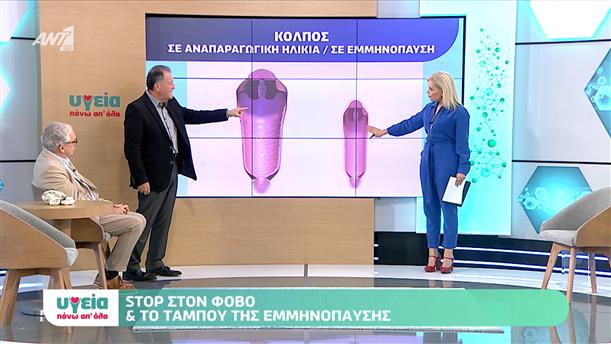 Αφιέρωμα στην εμμηνόπαυση - Υγεία πάνω απ όλα - Επεισόδιο 20 - 11ος ΚΥΚΛΟΣ