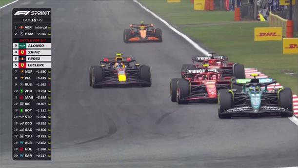 Η προσπάθεια του Leclerc να περάσει τον Perez στον 15ο γύρο του Sprint