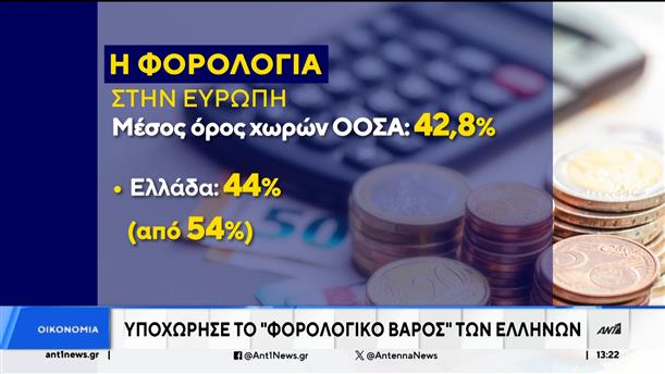 Έρευνα για τα φορολογικά βάρη στην Ελλάδα