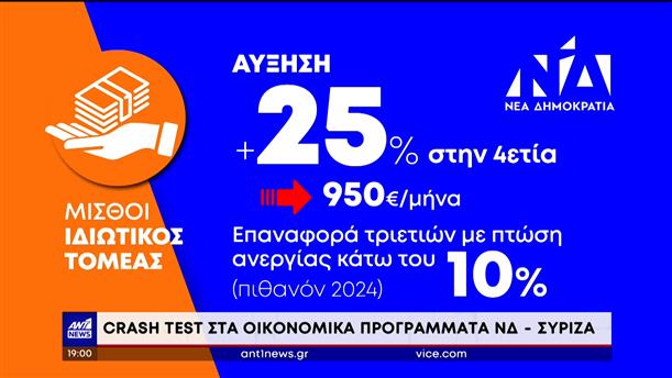 Εκλογές: “Μονομαχία” ΝΔ – ΣΥΡΙΖΑ για την οικονομία