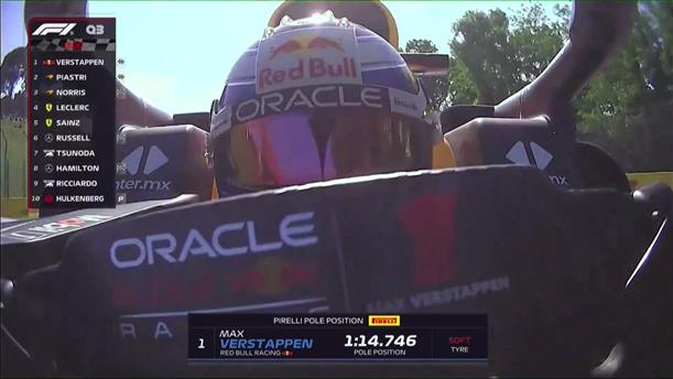Ο Max Verstappen κατέκτησε την pole position για το Grand Prix της Εμίλια Ρομάνια