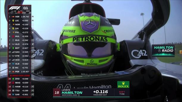 Από την 18η θέση θα εκκινήσει στο GP της Κίνας ο Hamilton