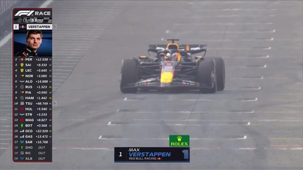Ο Max Verstappen είναι ο μεγάλος νικητής του GP Ιαπωνίας