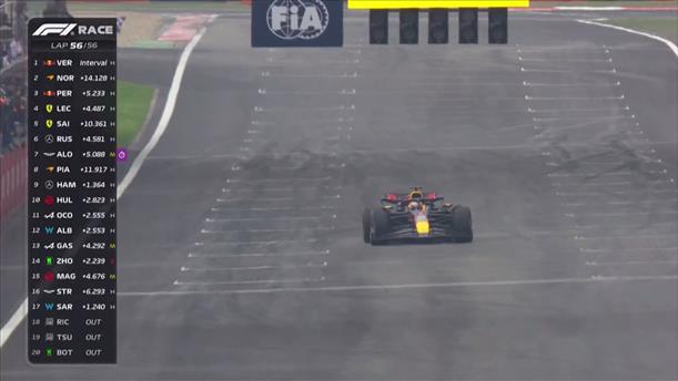 GP Κίνας: 1-3 η Red Bull με νίκη Verstappen