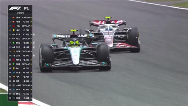 Μάχη Hamilton-Hulkenberg στο FP1