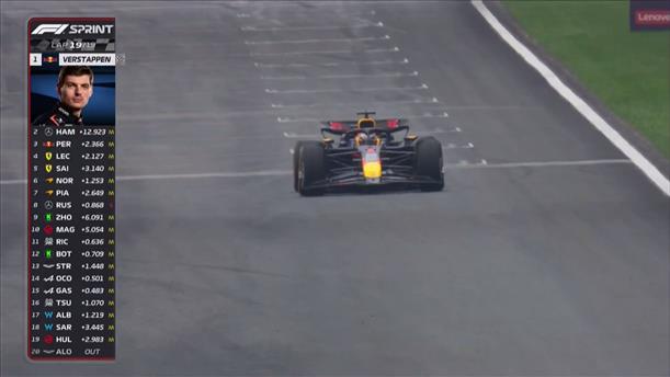 Ο Max Verstappen είναι ο νικητής του Sprint