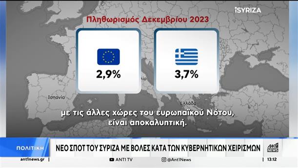 Νέο σποτ του ΣΥΡΙΖΑ με πυρά κατά της Κυβέρνησης 
