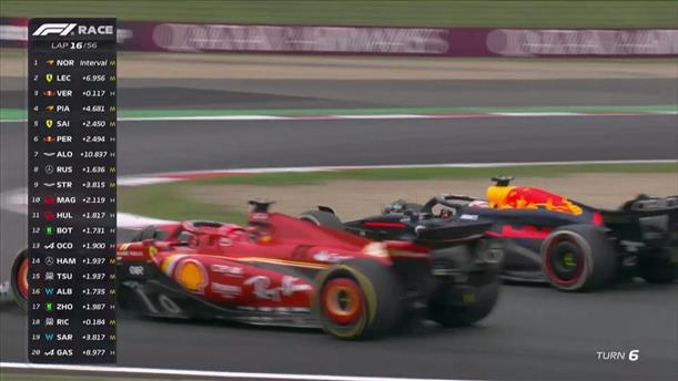 Η προσπέραση του Verstappen στον Leclerc στη στροφή 6