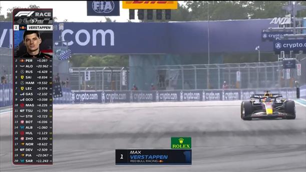 Ο Max Verstappen νικητής του Grand Prix του Μαϊάμι