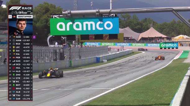 GP Ισπανίας: Νίκη Verstappen – δεύτερος ο Norris, πρώτο βάθρο για Hamilton φέτος