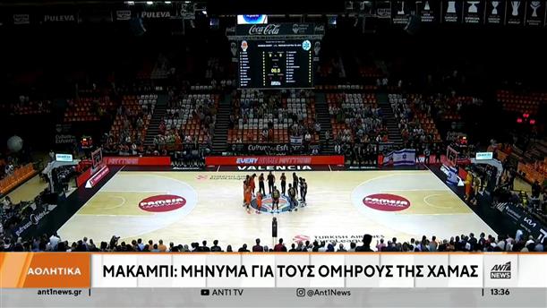 Champions Basket League: Οι αγώνες της ημέρα και οι νίκες των ελληνικών ομάδων