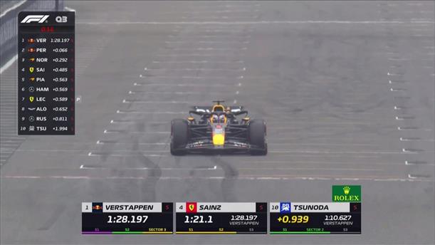 Από την pole position θα εκκινήσει ο Verstappen στο GP Ιαπωνίας