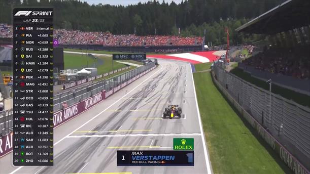 Νικητής του αγώνα sprint στην Αυστρία ανεδείχθη ο Max Verstappen