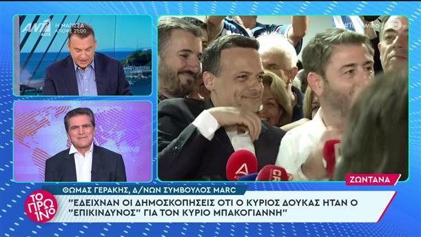 Θωμάς Γεράκης: Έδειχναν οι δημοσκοπήσεις ότι ο κ. Δούκας ήταν ο "επικίνδυνος" για τον κ. Μπακογιάννη - Το Πρωινό - 16/10/2023