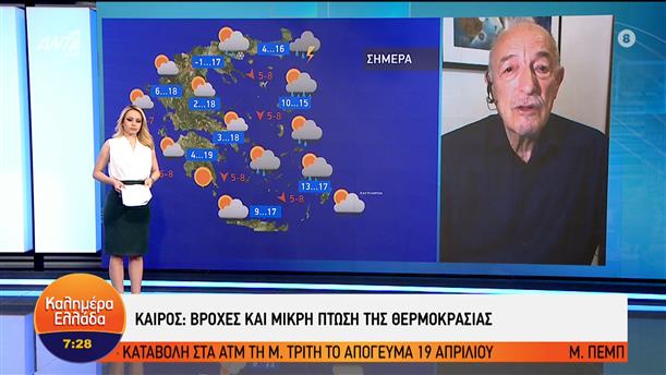 Καιρός: Βροχές και μικρή πτώση της θερμοκρασίας – Καλημέρα Ελλάδα – 11/04/2022