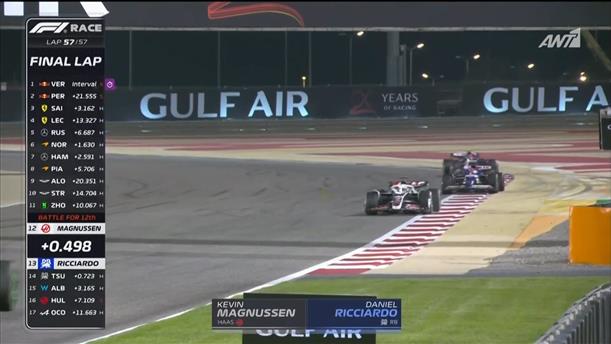 Ο Ricciardo στον τελευταίο γύρο επιτίθεται στον Magnussen