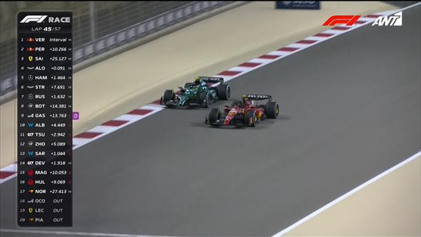 Ο Alonso προσπέρασε τον Sainz