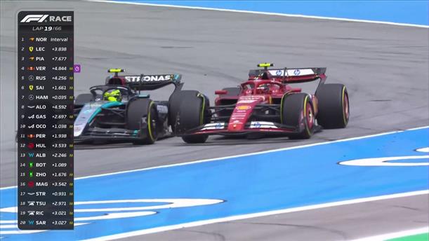 Ο Hamilton πέρασε τον Sainz στον 19ο γύρο