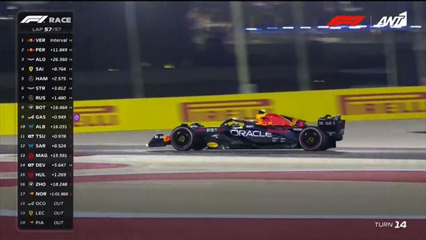 Ο Max Verstappen μεγάλος νικητής στο Grand Prix του Μπαχρέιν