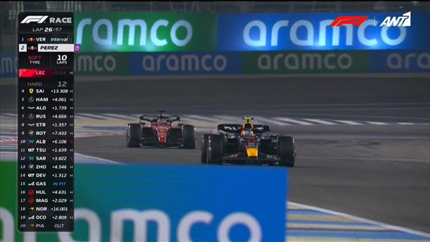 Ο Perez προσπέρασε τον Leclerc