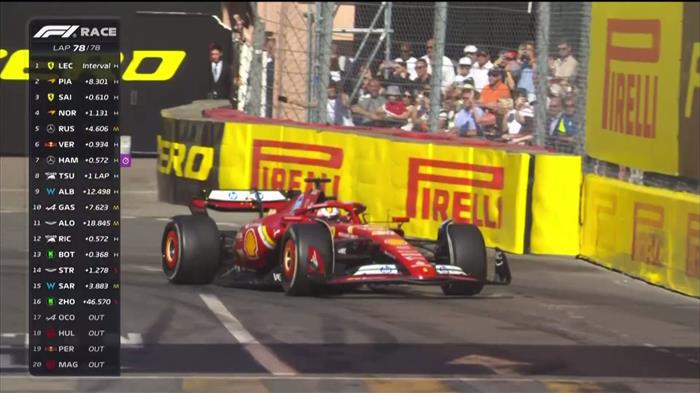 Ο Charles Leclerc είναι ο νικητής του Grand Prix του Μονακό